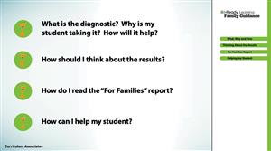 Reports Video